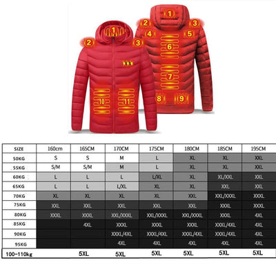 Women , Men Winter Warm USB Heating Jackets Smart Thermostat Control, Waterproof Warm Jackets