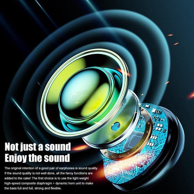 Wireless Headphone, Waterproof Earbuds Headsets With Micro phone