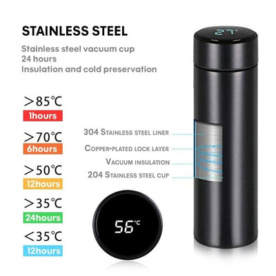 Intelligent Thermos Vaccum Flask