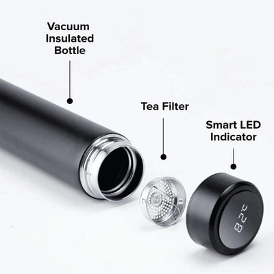 Intelligent Thermos Vaccum Flask