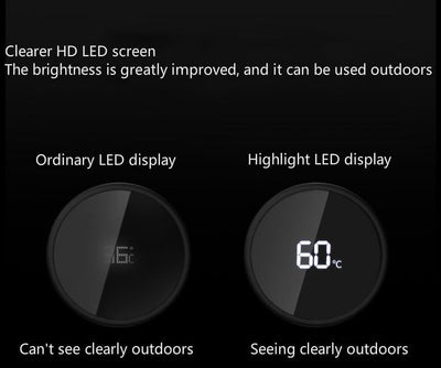 Intelligent Thermos Vaccum Flask